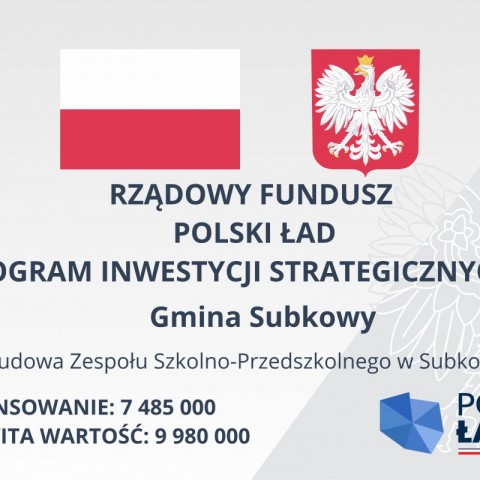 Powiększ obraz: Rozbudowa szkoły - dofinansowanie